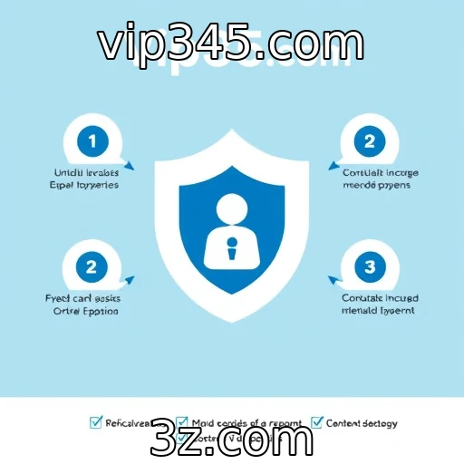 Aposte com segurança: medidas antifraude em cassinos online